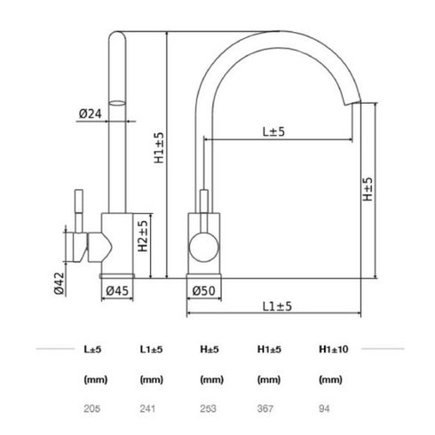 Baterija za sudoperu ES 3508 AE Inox Slovarm